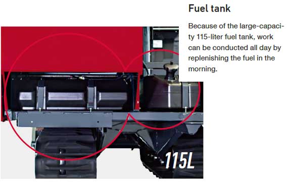 Increased fuel tank capacity